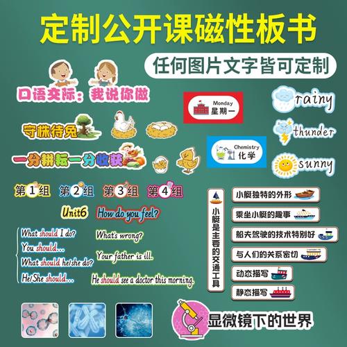 公开课板书设计利器 磁吸贴定制教具在赛课与教学演示中的应用